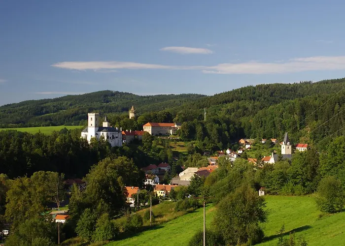Vendégház U Candru